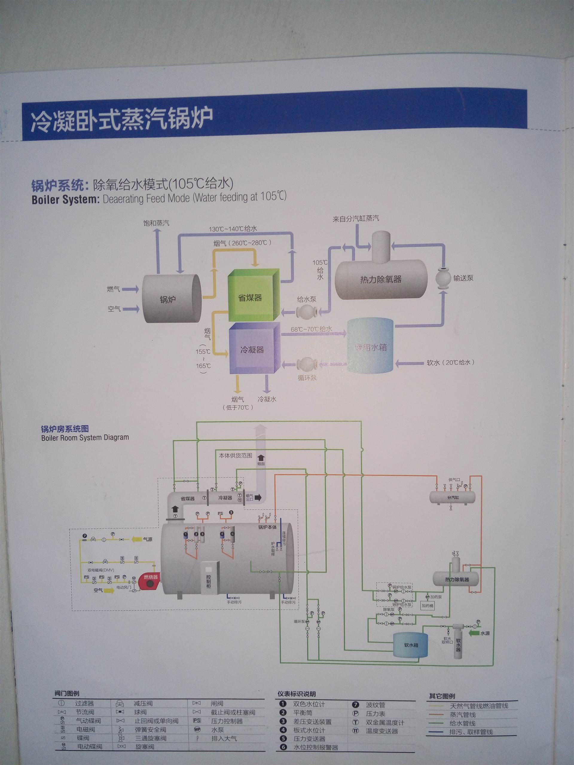 旋膜除氧器动画演示图片