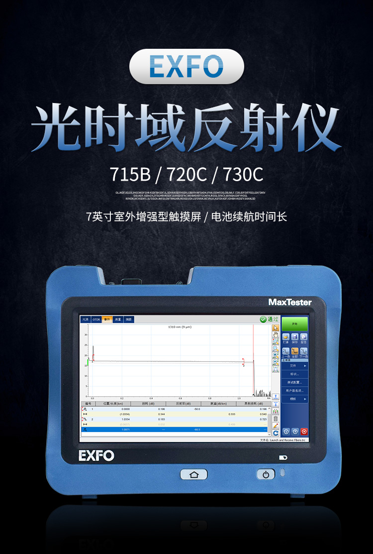 tfn原装进口otdr加拿大exfo光时域反射仪max710b