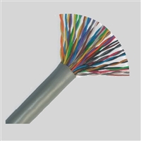 通讯电缆HYA5*2*0.5生产厂家