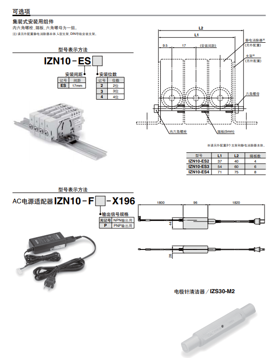 选用配置IZN10-1106-B1-X280日本SMC静电消除器