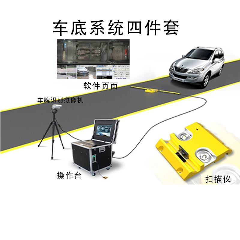 便捷式车底检查系统 1秒显示车底成像 车底检查反恐防暴检测车辆