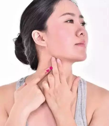 人迎穴位置治疗咽喉肿痛咯血喘息