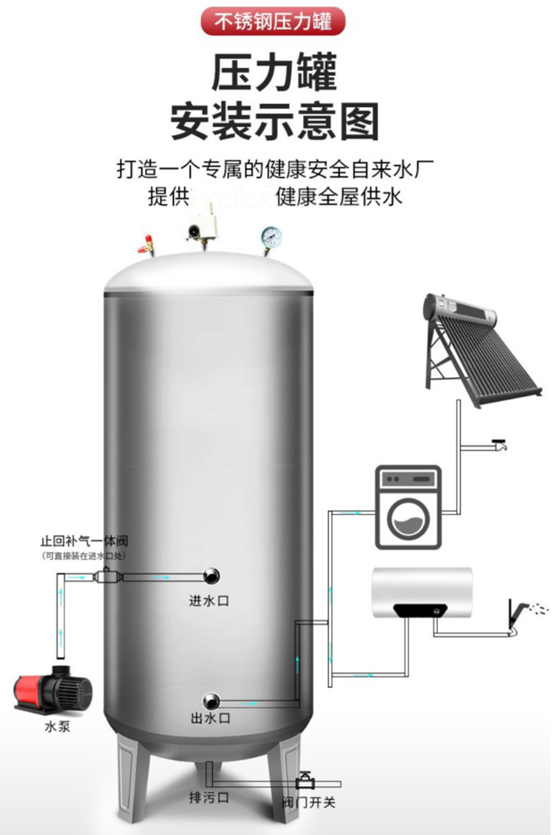 氣壓壓力罐設計製造杭州碳鋼無塔供水罐質量無塔供水罐