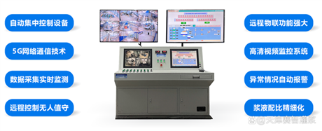 煤矸石破碎注浆系统 集中控制制浆设备 采空区充填站