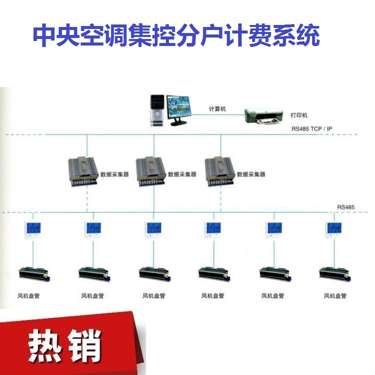 南京空调计费系统价格-中央空调分户计费系统 分户计费管理