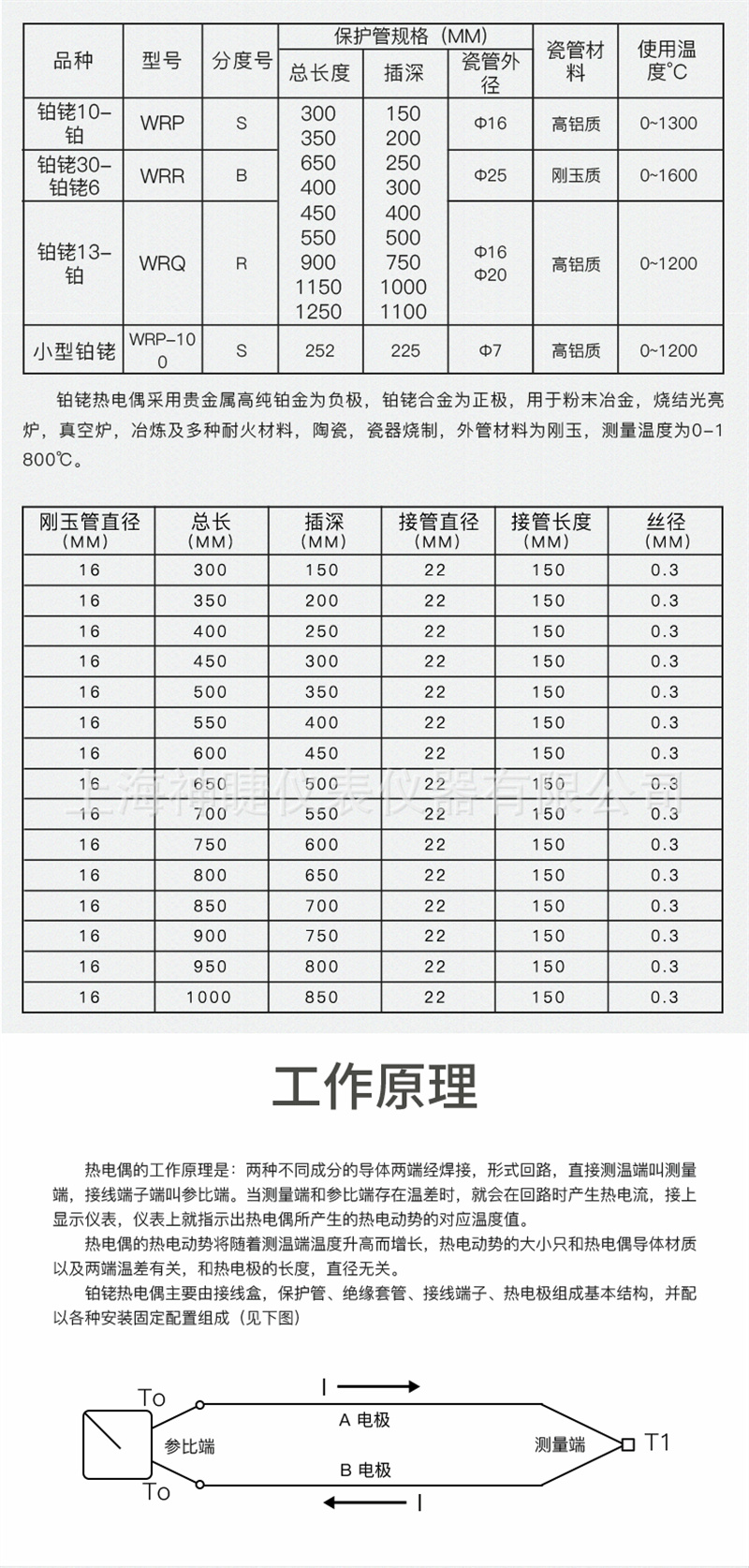 wrr系列b型鉑銠熱電偶國標鉑銠熱電偶耐高溫陶瓷熱電偶