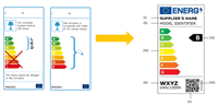 佛山投射灯EU2019/2020测试_办理新版ERP认证_ERP标签二维码