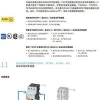 PKZMC-1.6 伊顿电动机保护断路器  225387