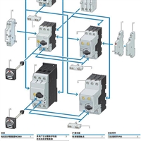 PKZMC-32 伊顿电动机保护断路器  112112