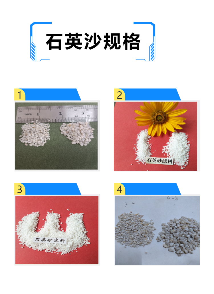 石英砂  北京水处理滤料价格    