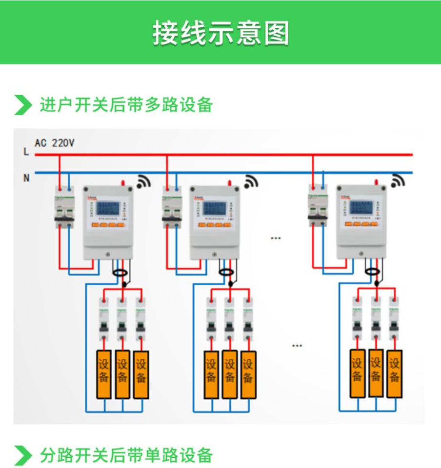 安科瑞ASCP200-40D灭弧式电气防火保护装置