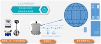 四川成都    能耗在线监测系统  水电采集