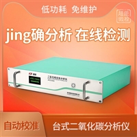 台式二氧化碳分析仪 jing确分析 在线检测 低功耗 免维护