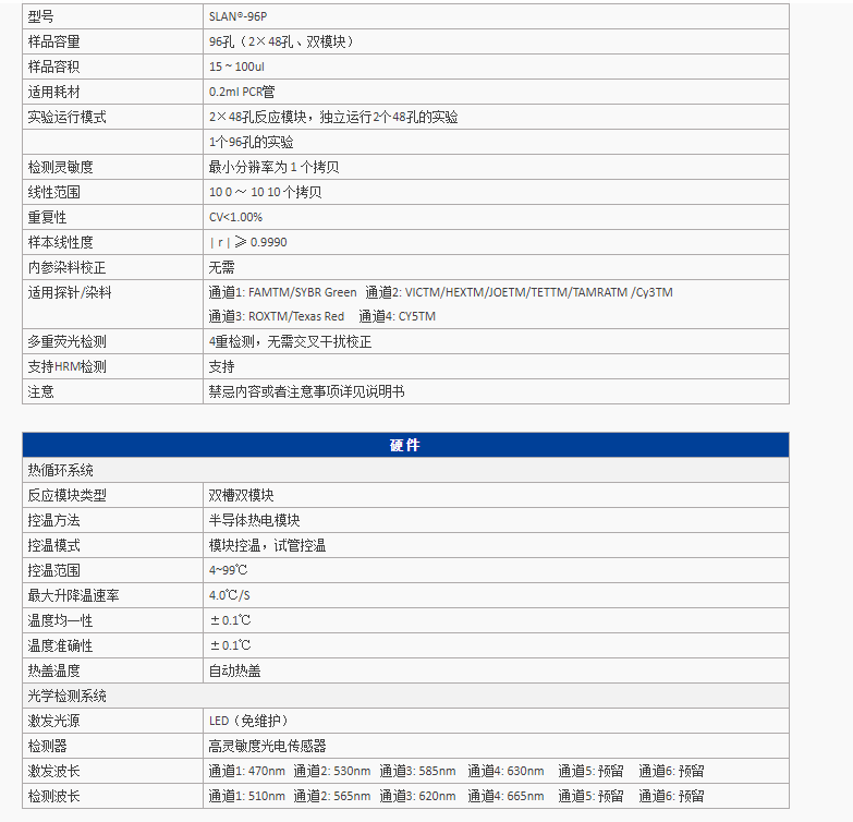 宏石slan96pslan96s全自动医用pcr分析系统pcr扩增仪