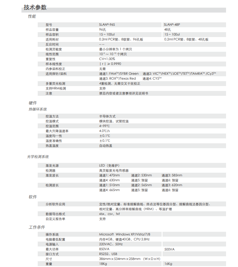 宏石slan96pslan96s全自动医用pcr分析系统pcr扩增仪