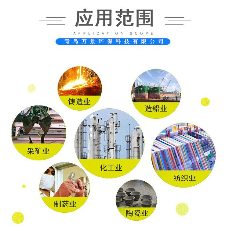 機:15589829301,13884633596微 信:地 址:山東省青島市城陽區黑龍江