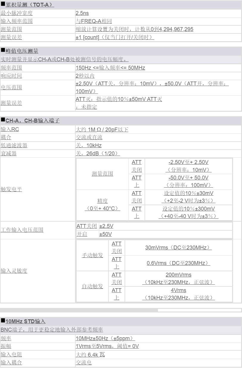 日本岩崎IWATSU多功能通用计频器计数器 数字频率计 SC-7205A