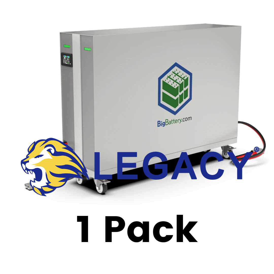 BIG德国锂电池 36V GATR MAX KIT 可再生能源