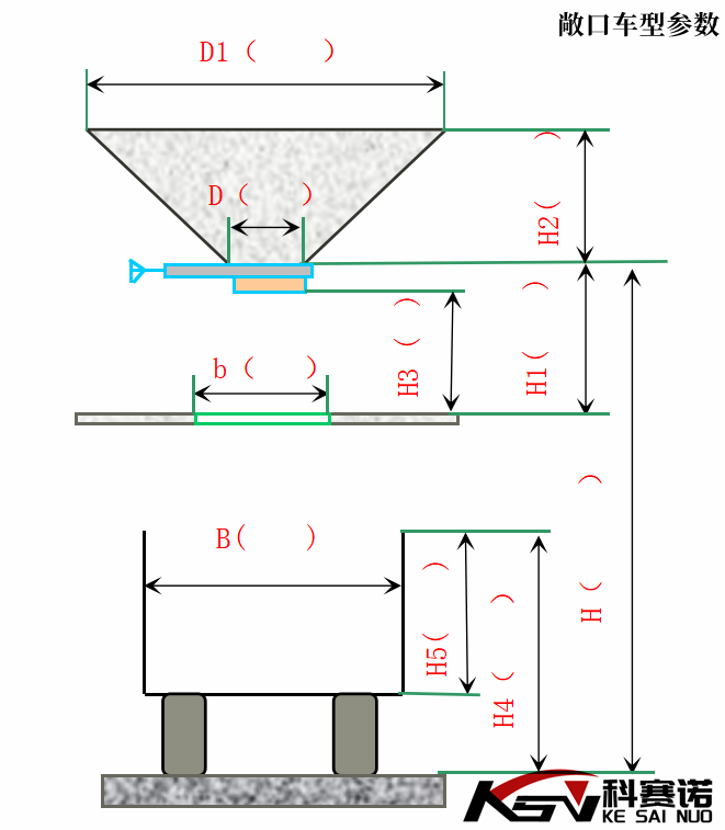 可升降式散装机,全自动散装机