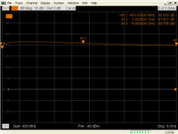 ʡ2-4GHz 40dBŴa(chn)S