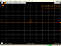 ʡ1-6GHz 20dBŴl(f)