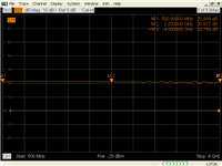 ʡ0.5-6GHz 20dBŴ