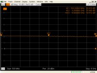 Ĵʡ1-6GHz 20dBŴ