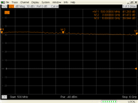 Lɳ3-6GHz 40dBŴr