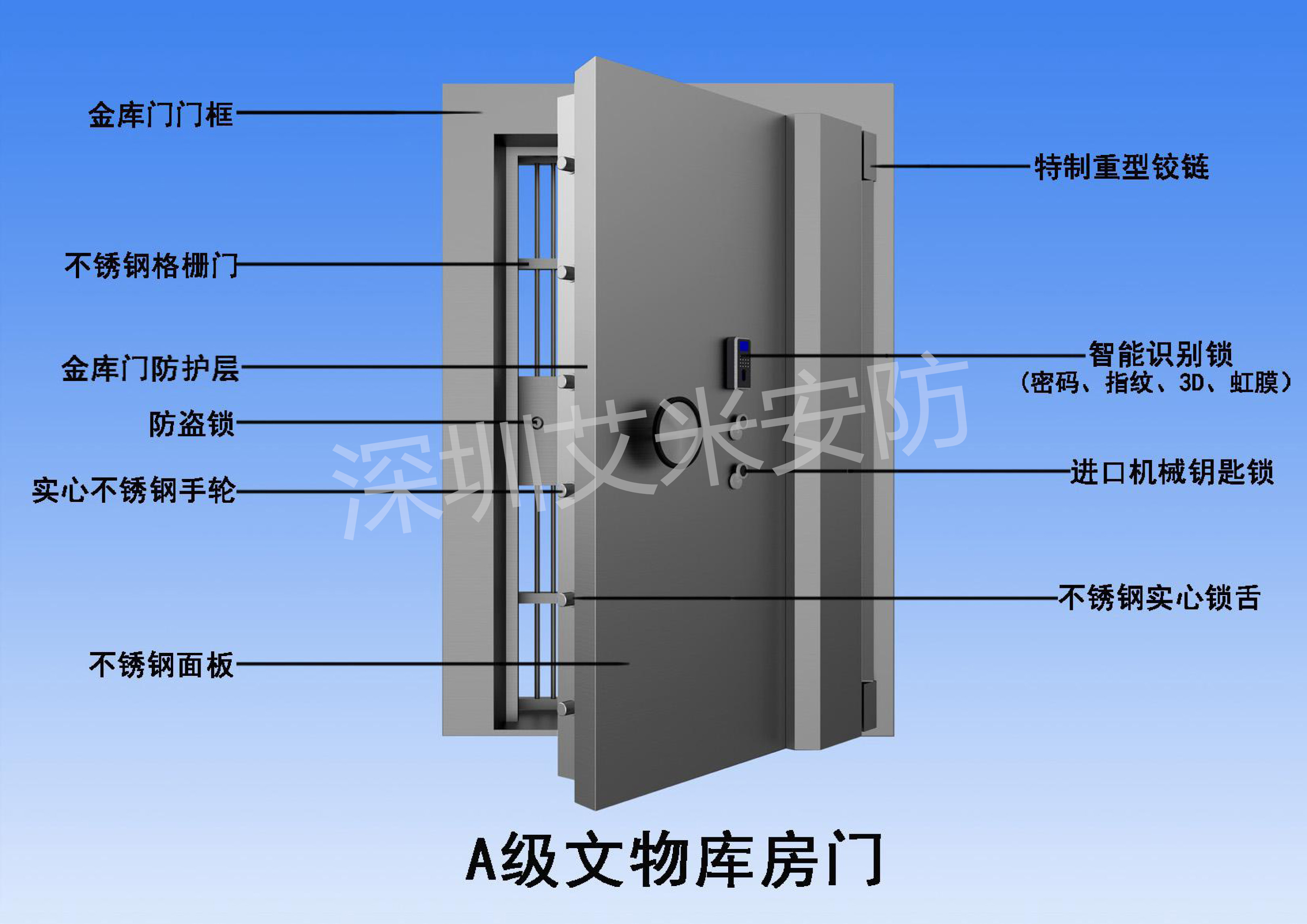 深圳银行防盗安全 密码锁金库门