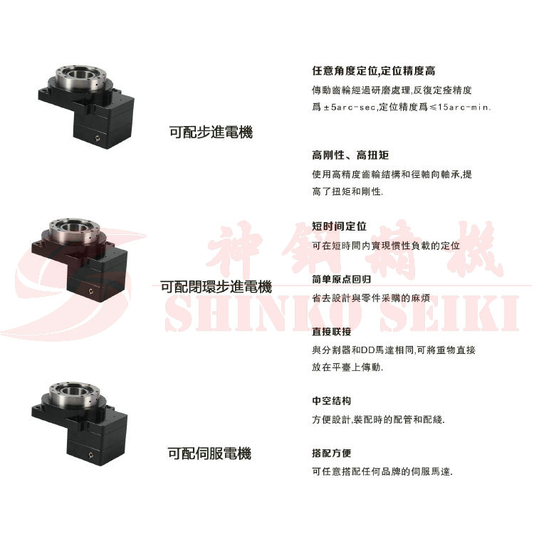 法兰200mm 高精密中空旋转平台 可选配步进、伺服电机