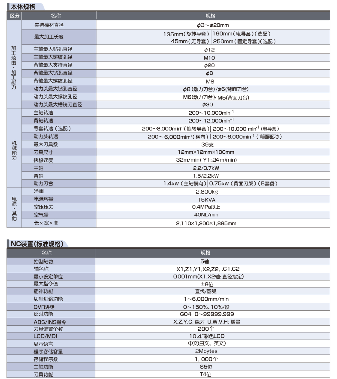 日本津上走心机s205as206a