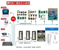 草地音箱的安装（草地音响功放安装）