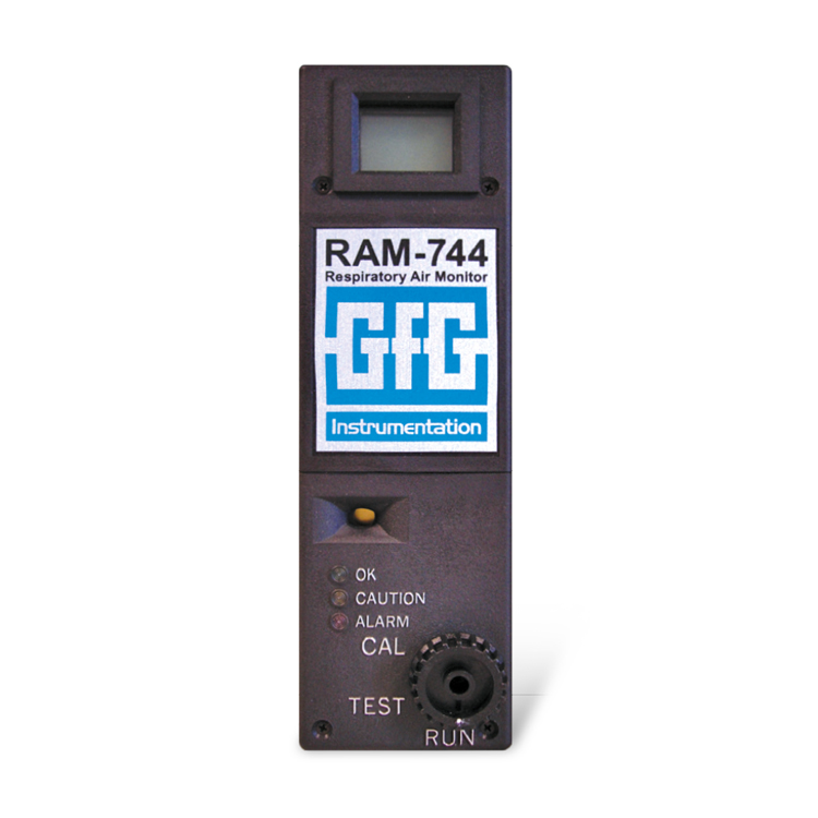 GFG RAM744 CO߼