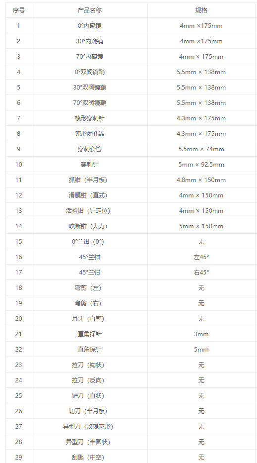 高清关节镜系统价格