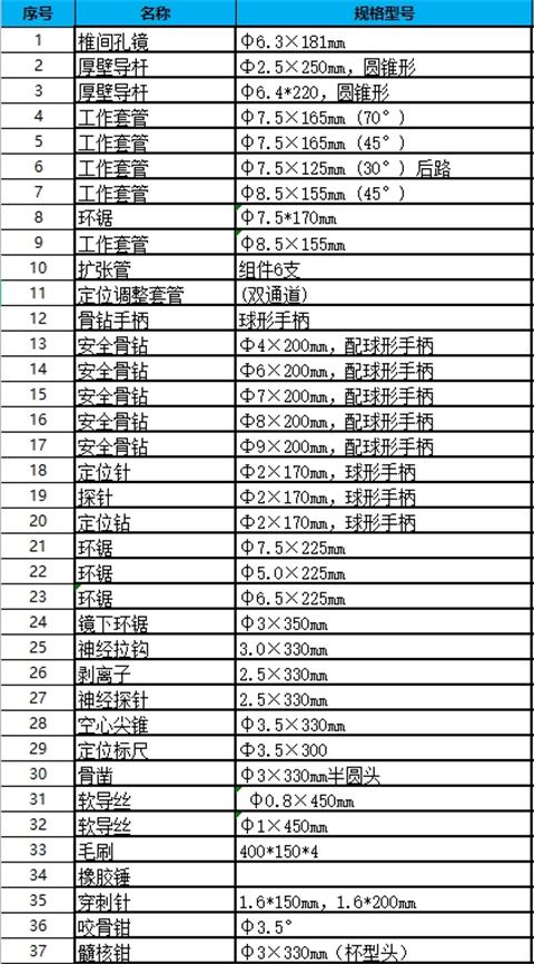 卡尔美斯超高清椎间孔镜摄像系统