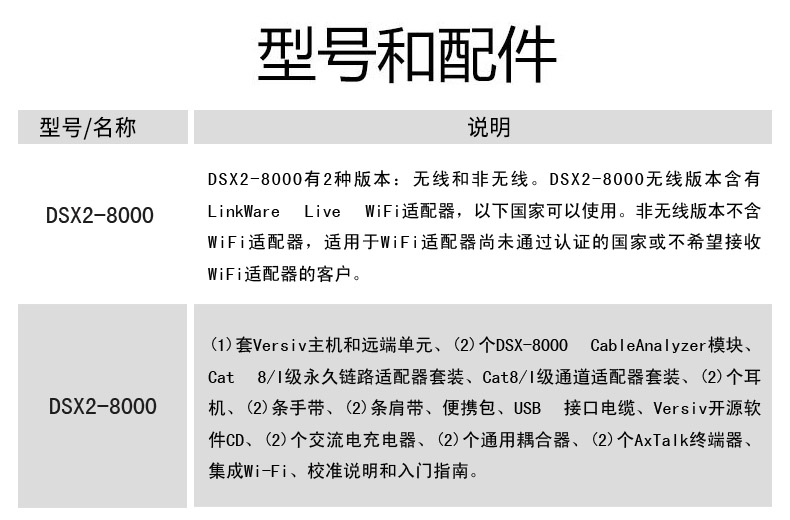 福禄克DSX2-8000 CH线缆认证分析仪铜缆双绞8类网线测试仪