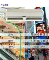 远华空气幕批发 远华风幕机0.9米1.2米1.5米风帘机 大风量沃尔玛专用空气幕包邮
