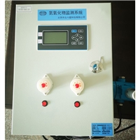 壁挂式氮氧化物监测系统 CPT2610-AA-NOX氮氧化物检测报警器