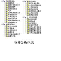 气体收发管理软件哪个好（气体收发管理软件哪个好一点）