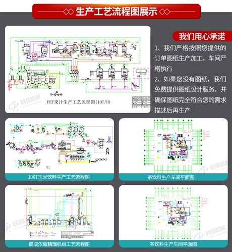 花生豆奶饮料设备2022定制2000瓶每小时红豆奶生产线设备