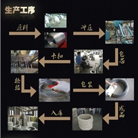 北京刀片刺绳厂家供应 朝阳带刀围栏 海淀监狱围墙防护