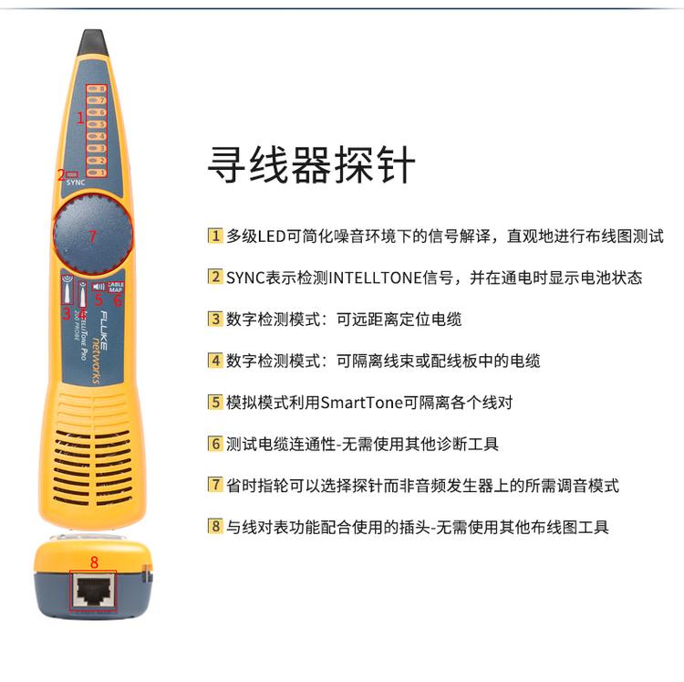 福禄克网络寻线仪MT-8200-60 KIT数字模拟信号一体化测线器