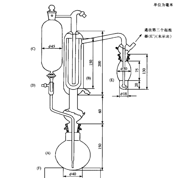 水果蔬菜中二氧化硫测定仪