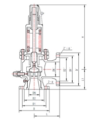 DA61Y-250P低温安全阀