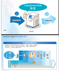 空压机干燥机IDFA37E-23日本SMC冷冻式干燥机冷干机37KW
