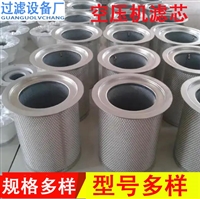 空压机配件 23545841 油气分离滤芯油分芯