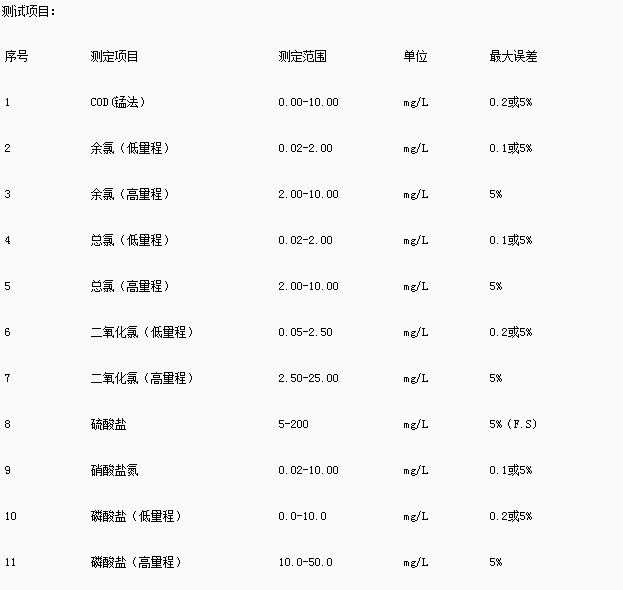 LP-MULP-4型 多参数水质分析仪 参数可定制 乐镤科技