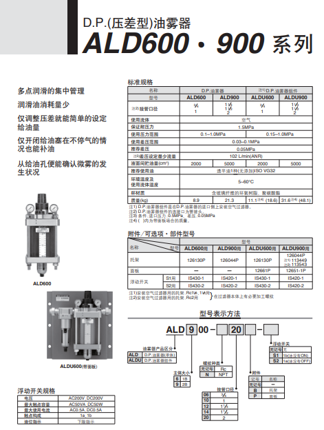 描述日本SMC油雾器ALD600-10B-S2连接口径