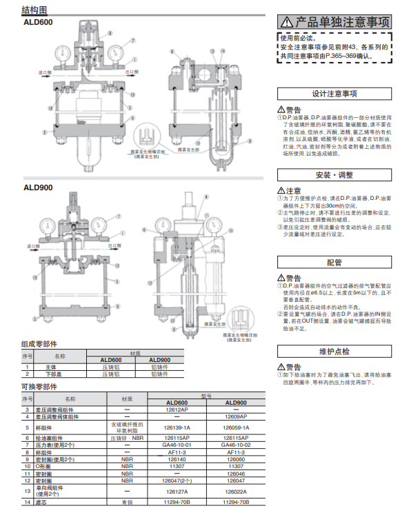 描述日本SMC油雾器ALD600-10B-S2连接口径