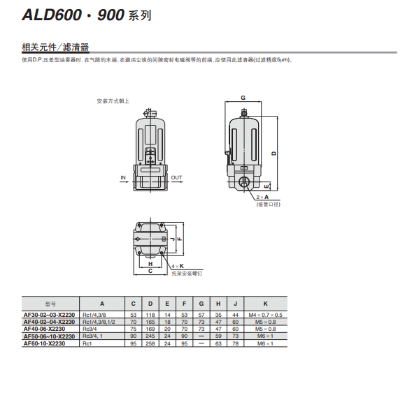 描述日本SMC油雾器ALD600-10B-S2连接口径